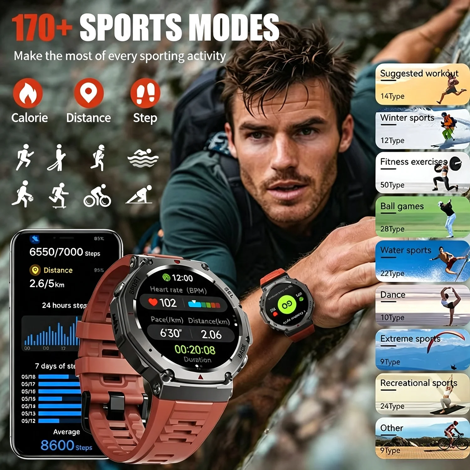 Męski Smartwatch GPS AMOLED z  – Japanese Active Lifestyle recenzja i cena